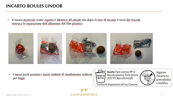 Bando Conai 24 Lindt Boules Intervento